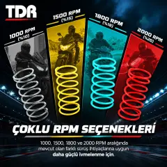 Yamaha Nmax 125 Tdr Tork Yayı